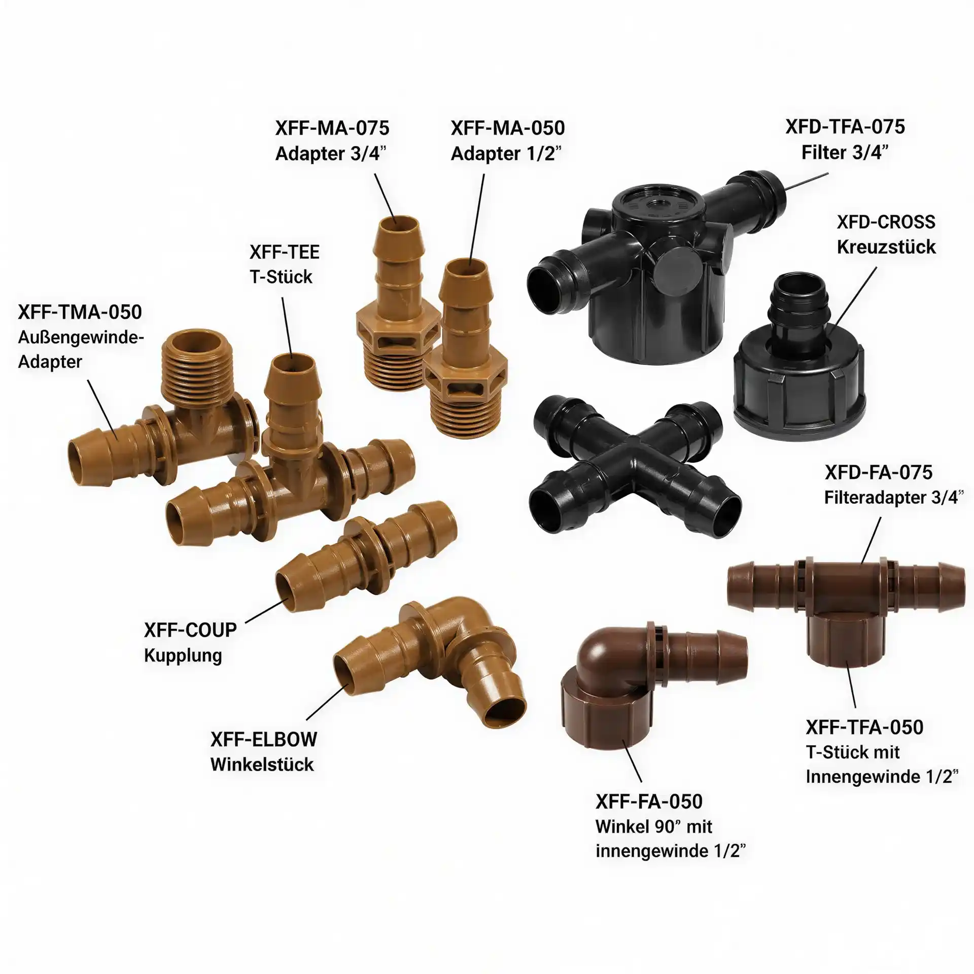 Rain Bird FITINS-TOOL Montagewerkzeug für 17 mm XFF Steckverbinder