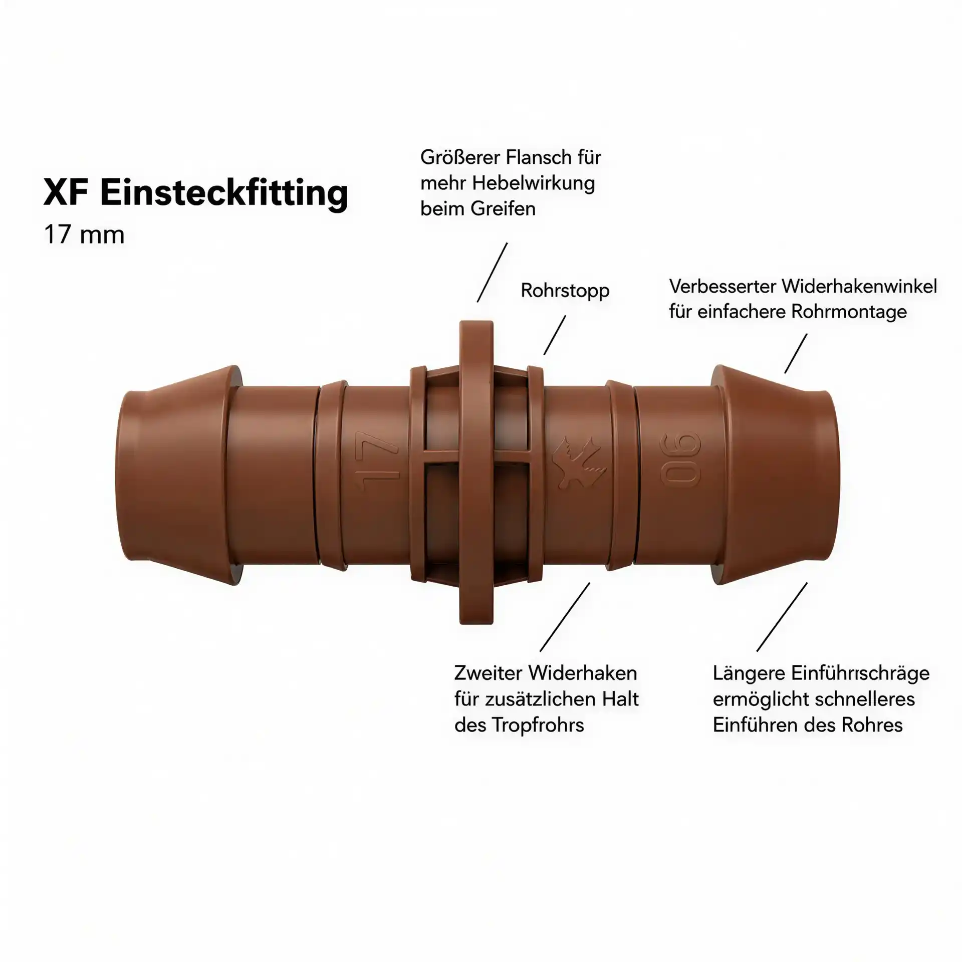 Rain Bird FITINS-TOOL Montagewerkzeug für 17 mm XFF Steckverbinder