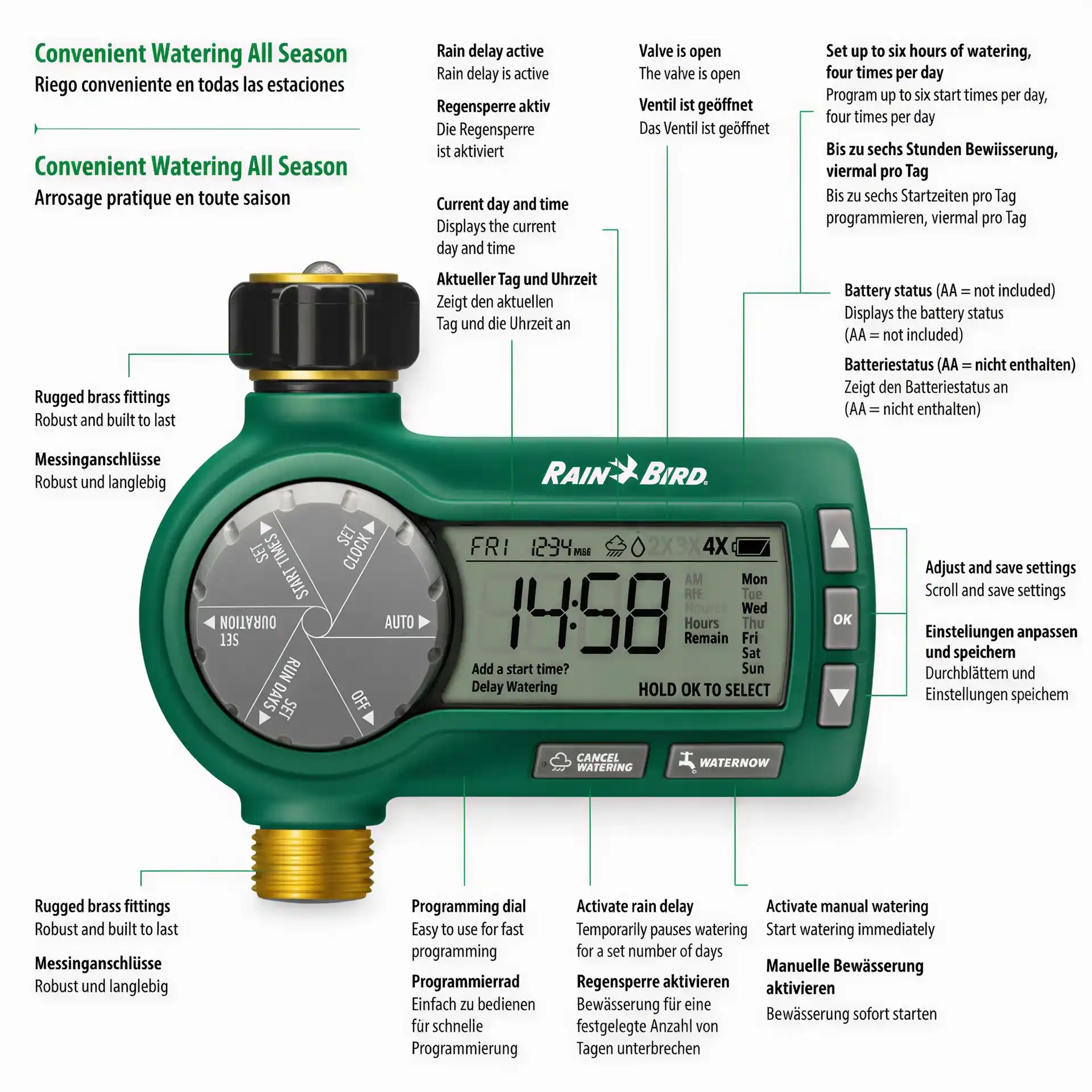Rain Bird ESP-HT2-BSP premium digital hose-end water timer
