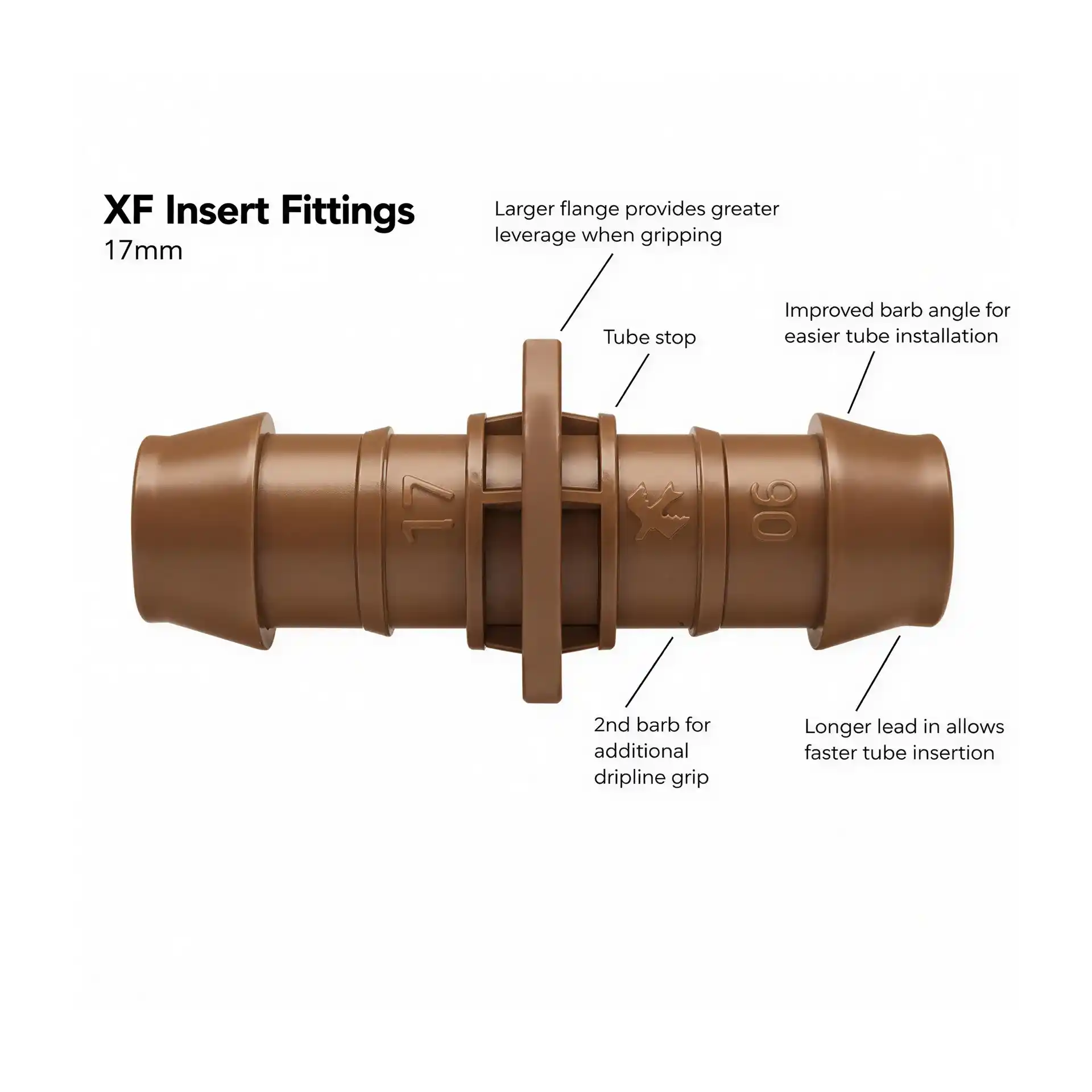 Rain Bird FITINS-TOOL Montagewerkzeug für 17 mm XFF Steckverbinder